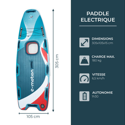 E-motion | Electric Inflatable Paddle